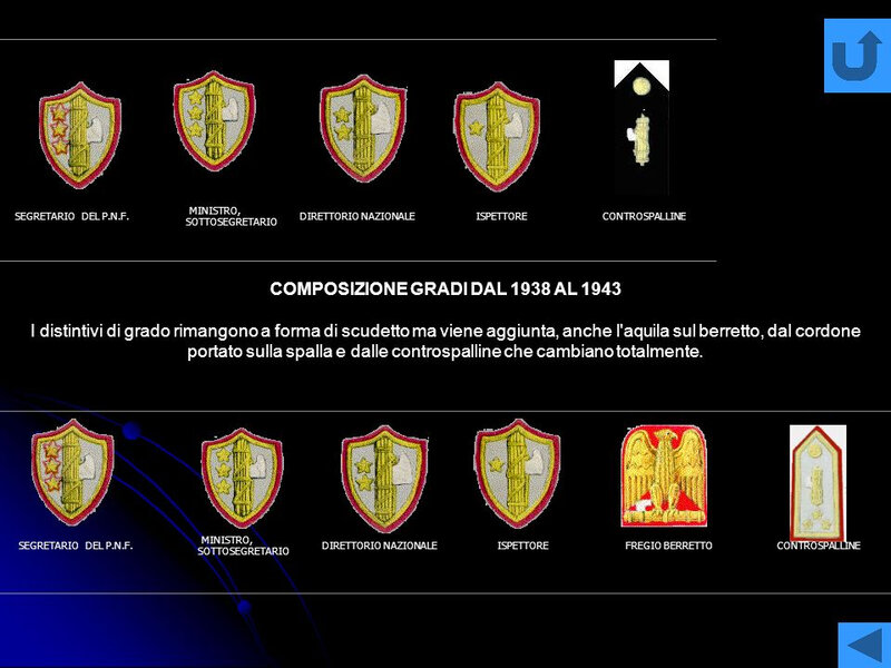 COMPOSIZIONE+GRADI+DAL+1938+AL+1943