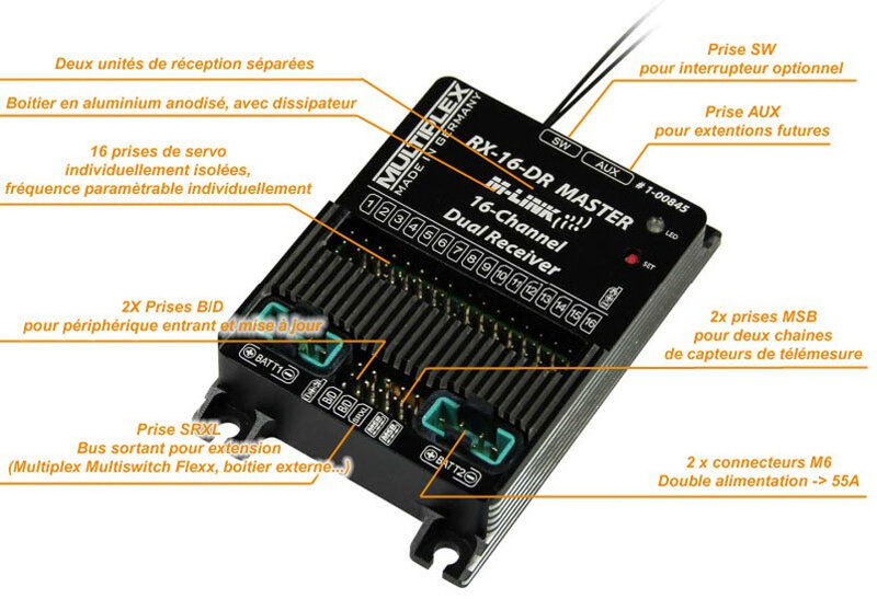 Recepteur RX16-DR-Master