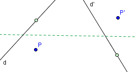 axiome7