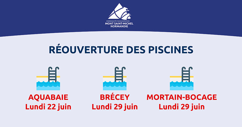 Covid19_ouverture_piscines_Avranches_Brécey_Mortain_juin_2020_cartographie