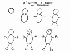 Dessine-moi un bonhomme - L'école de Doddie