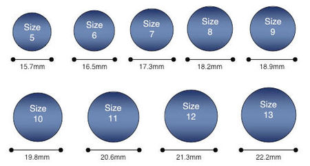 Ring_Size_Chart