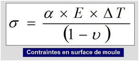contraintes_en_surface_moule