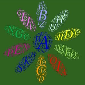 A-à-Z