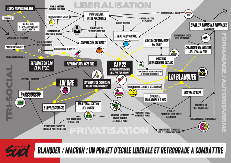 infographie_blanquer_2