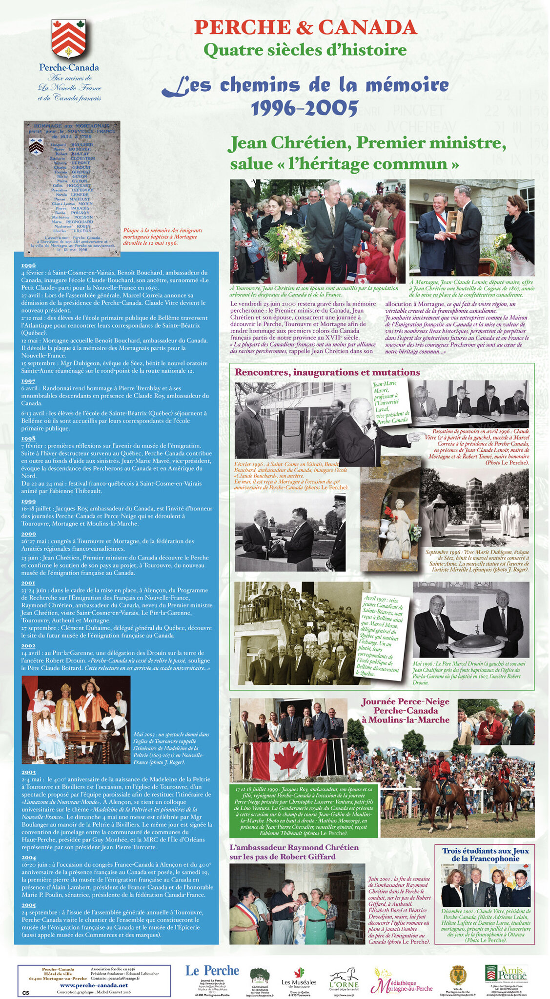 Perche-Canada panneauC5
