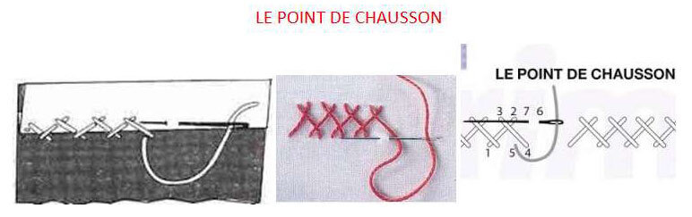 Point_de_chausson