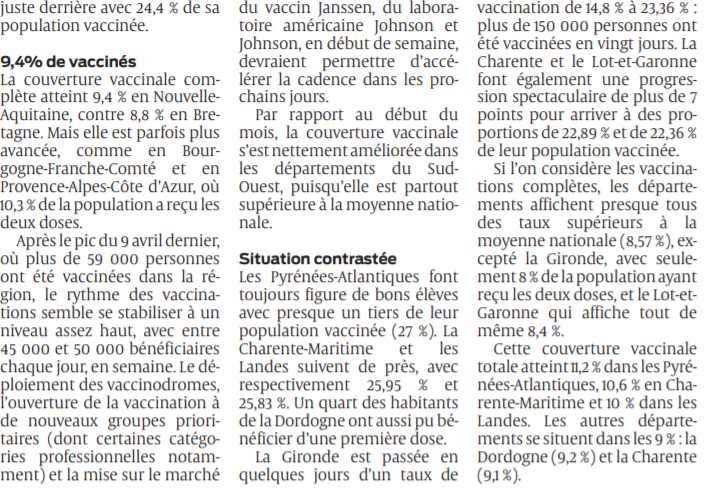2021 04 28 SO La région est parmi les mieux vaccinées de France2