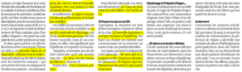 2020 05 26 SO 342 patients zéro identifiés dans la région2