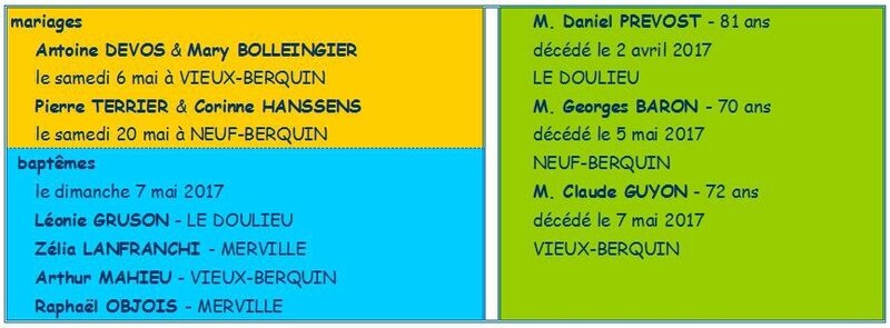 06-juin