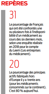 2020 03 01 SO Repères
