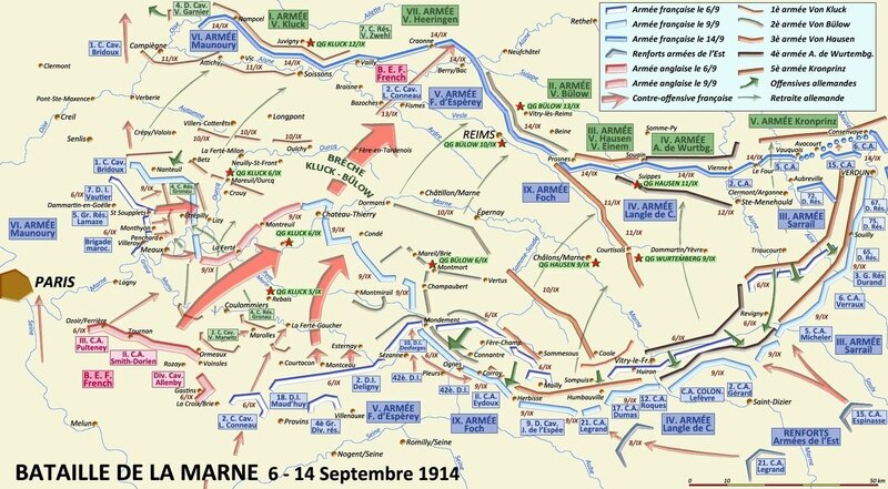 big-marne_1914