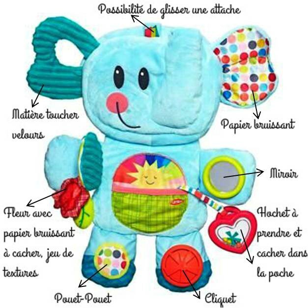 Elefun Nomade