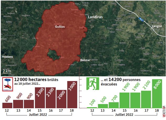 2022 07 19 gironde incendies landiras et de la teste2