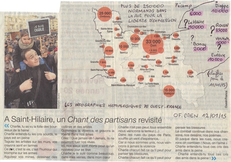 Ouest_France_a_demi_Charlie