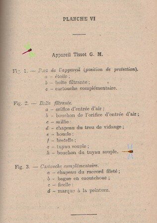 tissot