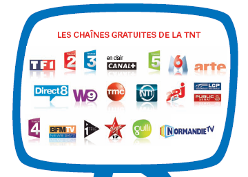 LePleinDeChaines