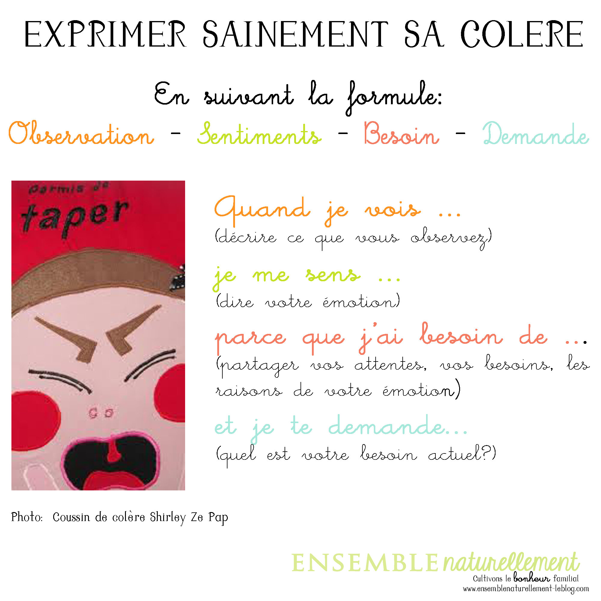QUAND JE SUIS ÉNERVÉ Ensemble naturellement