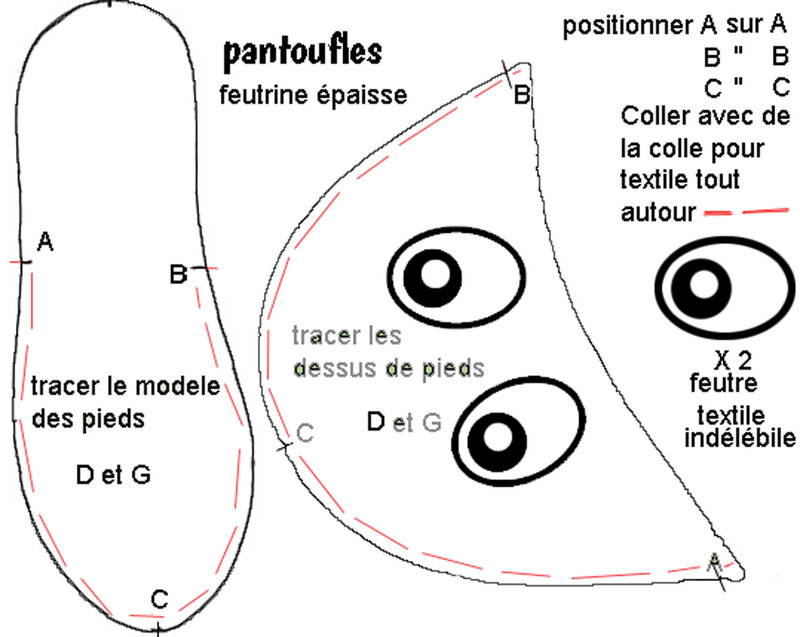 PANTOUFLES