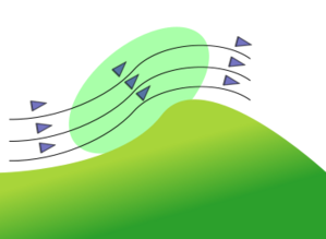 369px-Pente_thermique_svg