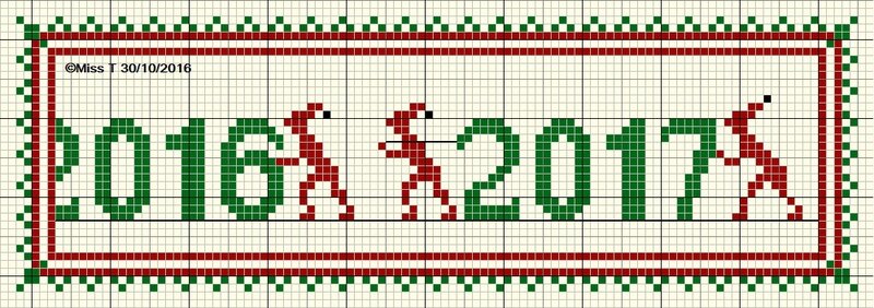 blog 2017 D