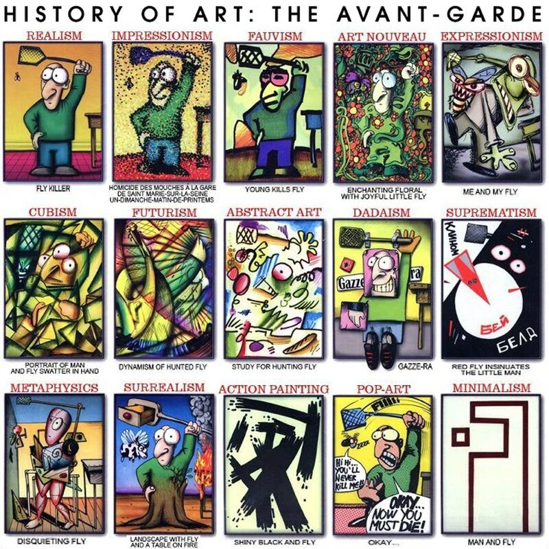 Histoire de l'Art