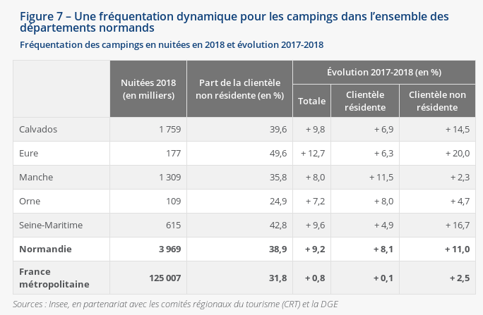 tourisme7