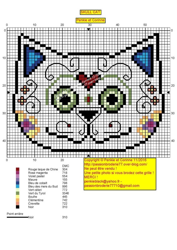 Chat penkie