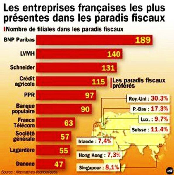 Franceparadisfiscaux-images