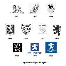 logo peugeot évolution