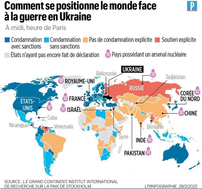 la position du monde avec le conflit ukrainien