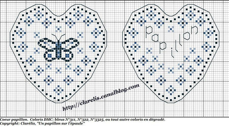 Coeur_papillon