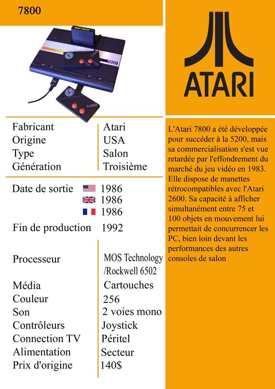 1986-Atari 7800