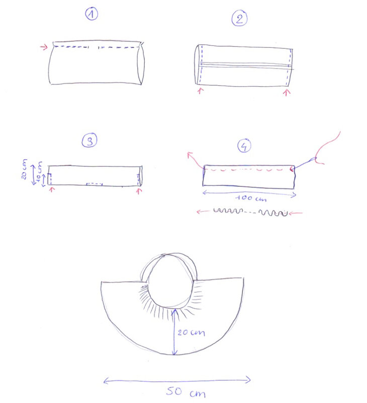 tuto sac plissé 1