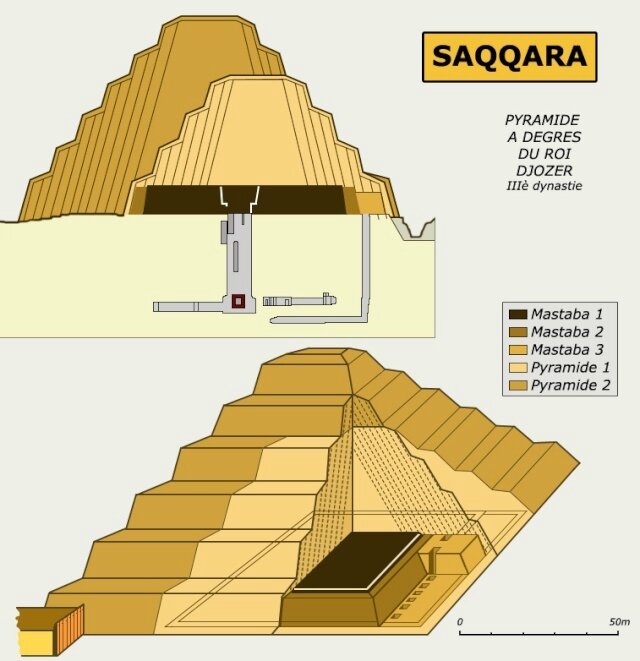 Pyramide à degré - Saqqara 