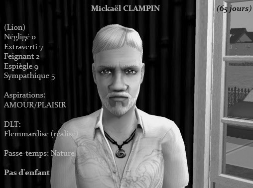Mickaël Clampin (65 jours)