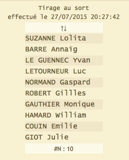 tirage au sort liste des gagnants cirque Zavatta blog avranches infos