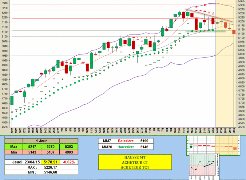 2015-04-23_CAC