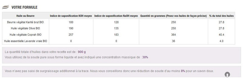 recette savon lavande en SAF