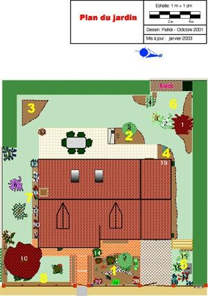 Plan-du-jardin