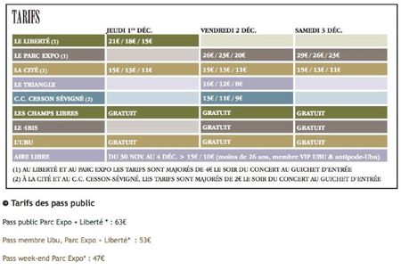 tarifs Rencontres Trans Musicales 2011