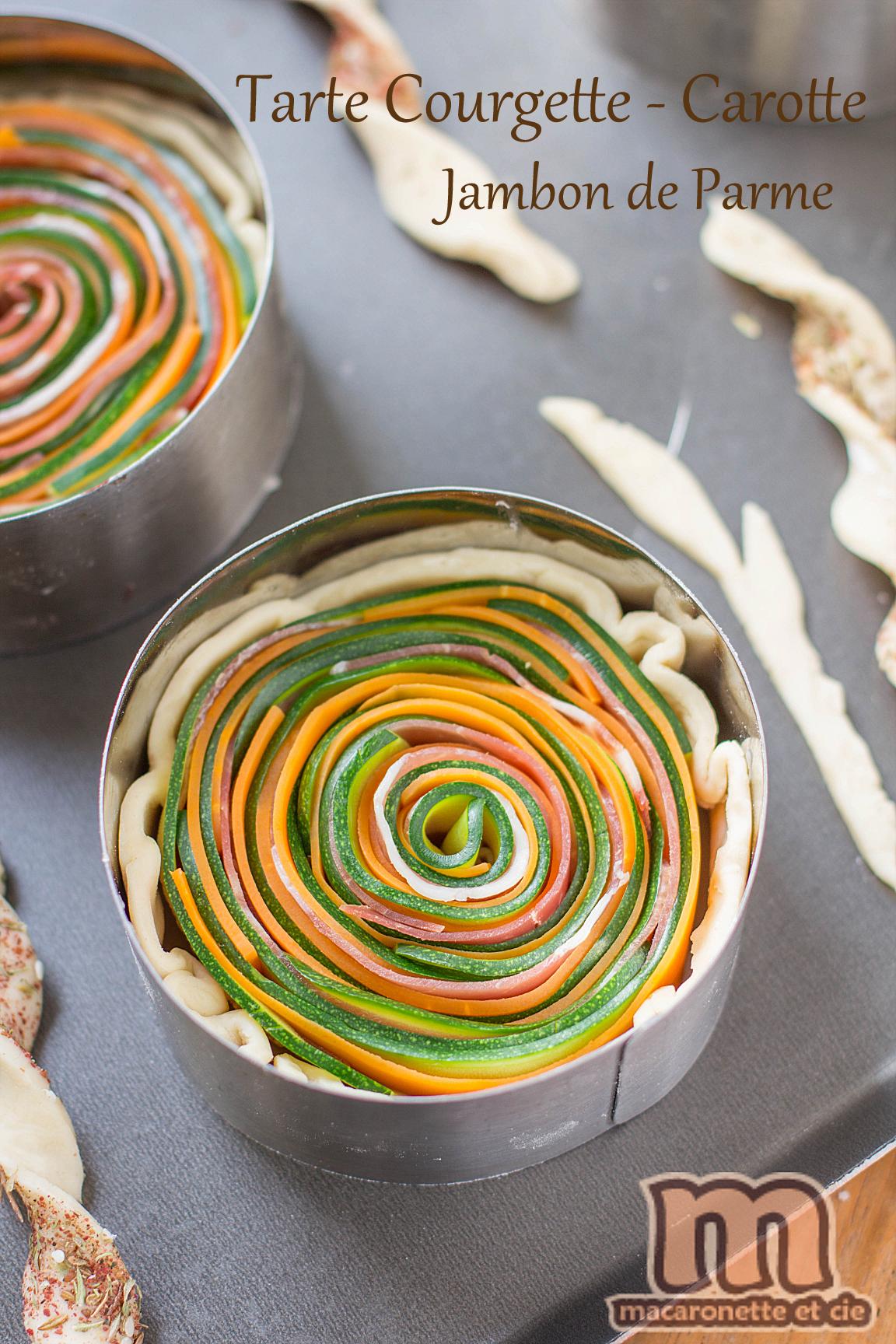 Tartelettes courgette-carotte et jambon de Parme - Macaronette et cie