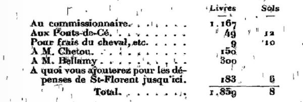 compte