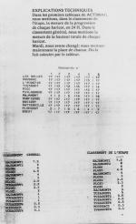 resultats074_1