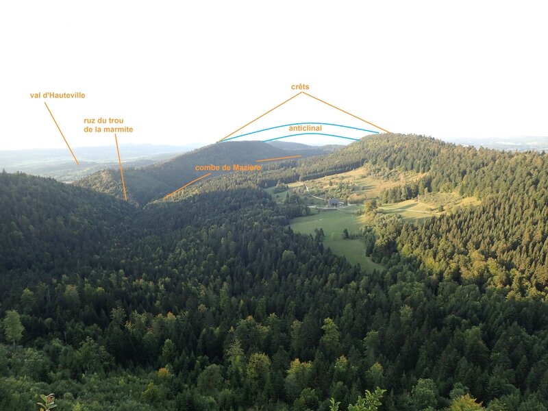 N le paysage de chez nous expliqué