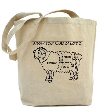 know_your_cuts_of_lamb_tote_bag