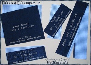 1_Pi_ces_Sac_et_doublure