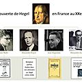 la redécouverte de <b>Hegel</b> en France au XXe siècle