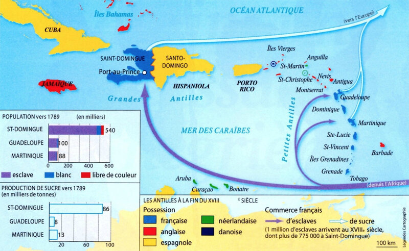 Antilles, XVIIIe siècle