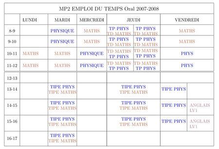 EMPLOI_DU_TPS_Reprise_08
